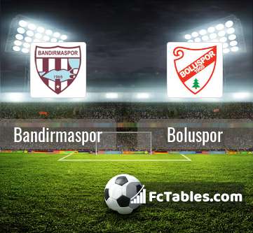 Bandirmaspor Vs Boluspor H2h 19 Apr 2021 Head To Head Stats Prediction