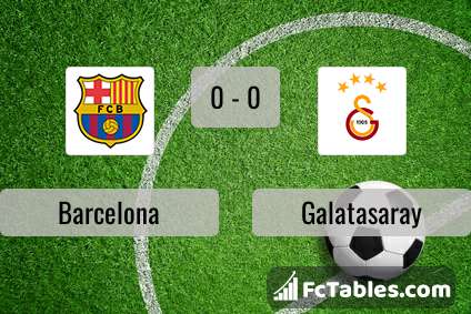 Preview image Barcelona - Galatasaray