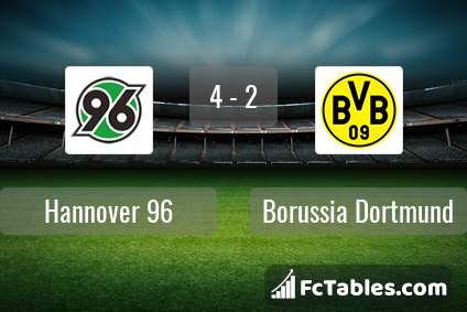 Preview image Hannover 96 - Borussia Dortmund