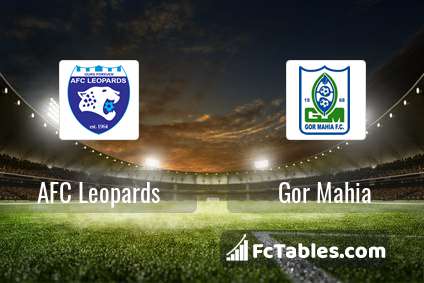 Afc Leopards Vs Gor Mahia H2h 31 Jul 2021 Head To Head Stats Prediction