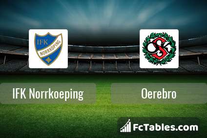 Preview image IFK Norrkoeping - Oerebro