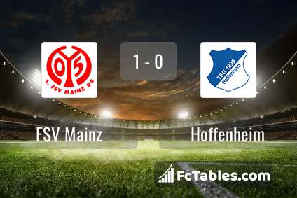 Preview image FSV Mainz - Hoffenheim