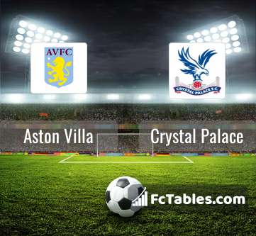 Preview image Aston Villa - Crystal Palace