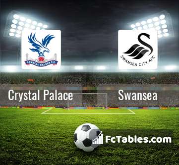 Preview image Crystal Palace - Swansea