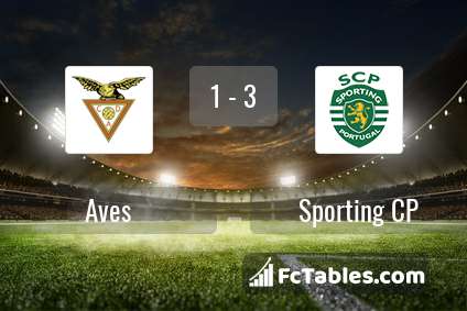 Anteprima della foto Aves - Sporting CP