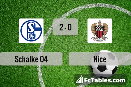 Preview image Schalke 04 - Nice