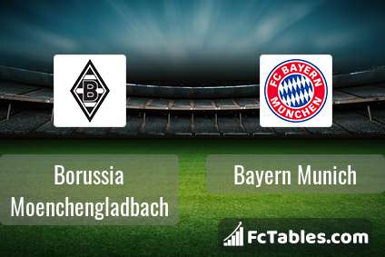 Podgląd zdjęcia Borussia M'gladbach - Bayern Monachium