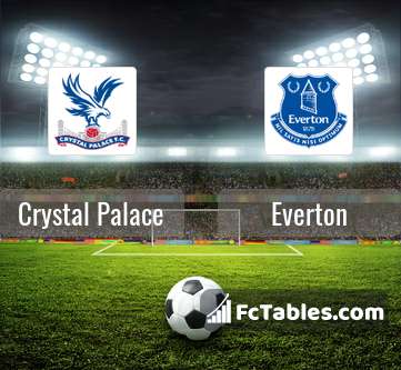 Preview image Crystal Palace - Everton