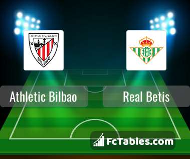 Podgląd zdjęcia Athletic Bilbao - Real Betis