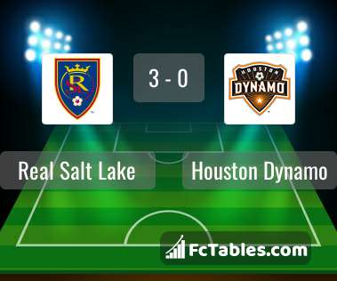Preview image Real Salt Lake - Houston Dynamo