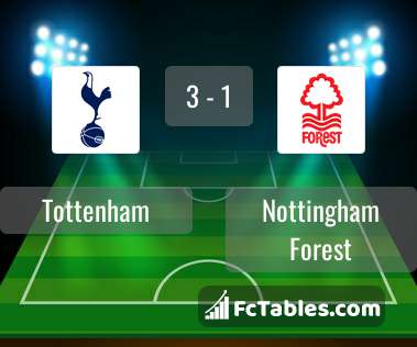 Preview image Tottenham - Nottingham Forest