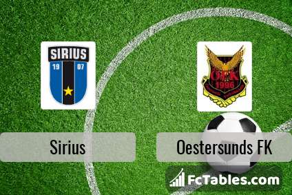 Preview image Sirius - Oestersunds FK