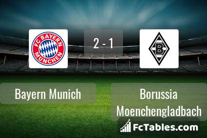 Preview image Bayern Munich - Borussia Moenchengladbach