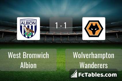 Anteprima della foto West Bromwich Albion - Wolverhampton Wanderers