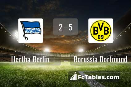 Preview image Hertha Berlin - Borussia Dortmund