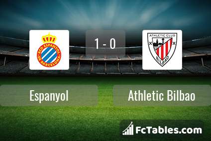 Podgląd zdjęcia Espanyol - Athletic Bilbao