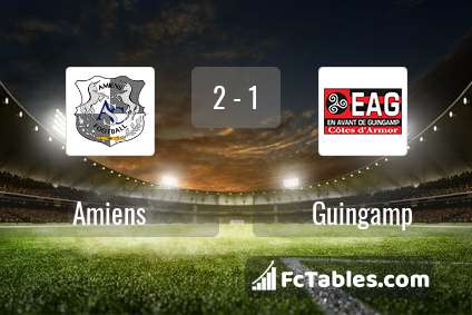 Preview image Amiens - Guingamp