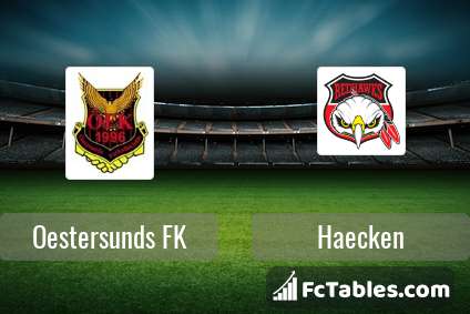 Preview image Oestersunds FK - Haecken