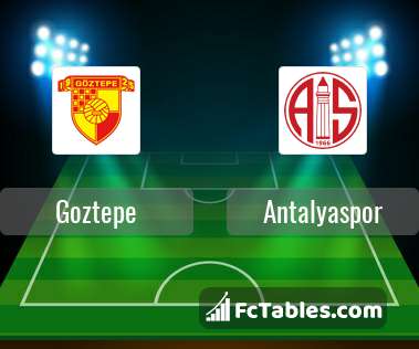 Preview image Goztepe - Antalyaspor