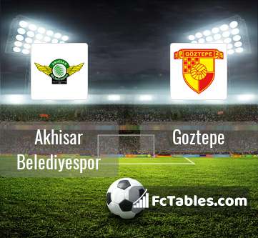 Preview image Akhisar Belediyespor - Goztepe