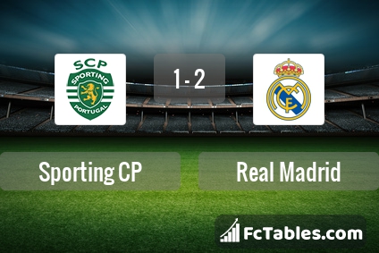Preview image Sporting CP - Real Madrid