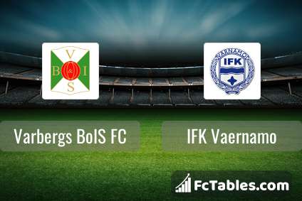 Preview image Varbergs BoIS FC - IFK Vaernamo
