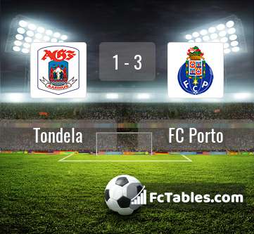 Anteprima della foto Tondela - FC Porto