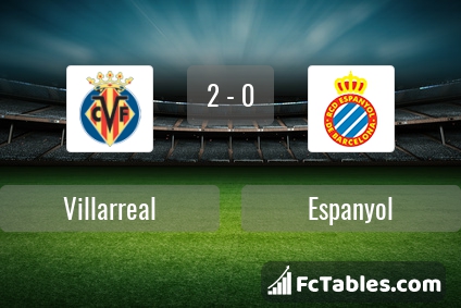 Preview image Villarreal - Espanyol