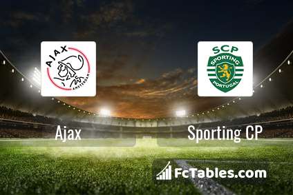 Podgląd zdjęcia Ajax Amsterdam - Sporting Lizbona