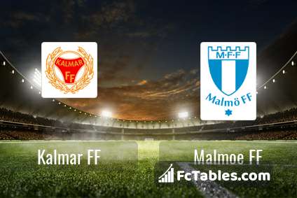 Preview image Kalmar FF - Malmoe FF