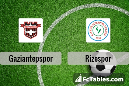 Preview image Gaziantepspor - Rizespor