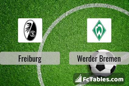 Preview image Freiburg - Werder Bremen