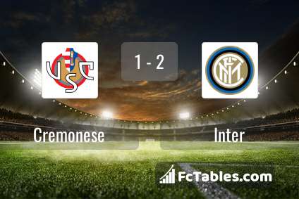 Preview image Cremonese - Inter