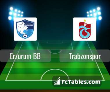 Preview image Erzurum BB - Trabzonspor
