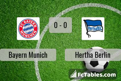 Preview image Bayern Munich - Hertha Berlin