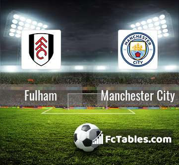 Anteprima della foto Fulham - Manchester City