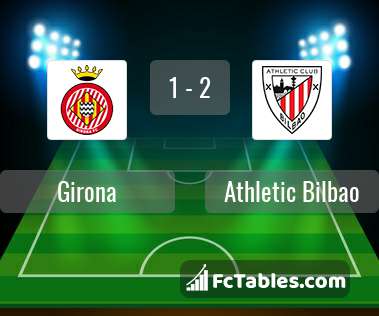 Preview image Girona - Athletic Bilbao