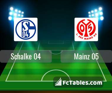 Preview image Schalke 04 - FSV Mainz