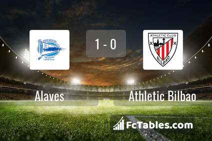 Anteprima della foto Alaves - Athletic Bilbao