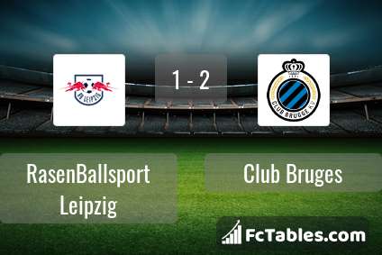Preview image RasenBallsport Leipzig - Club Bruges