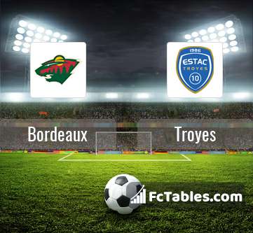 Preview image Bordeaux - Troyes