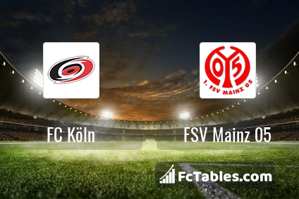 Preview image FC Köln - FSV Mainz