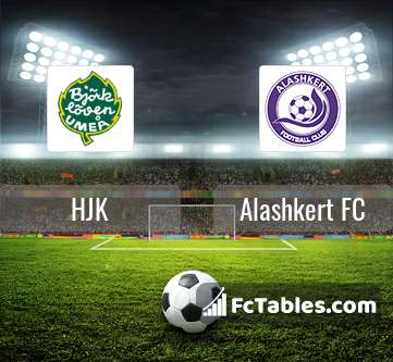 Podgląd zdjęcia HJK Helsinki - Alashkert FC