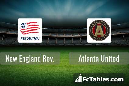 Preview image New England Rev. - Atlanta United