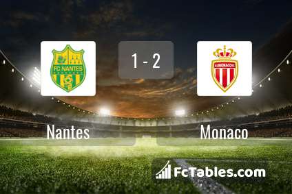 Podgląd zdjęcia Nantes - AS Monaco