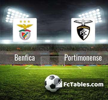 Preview image Benfica - Portimonense