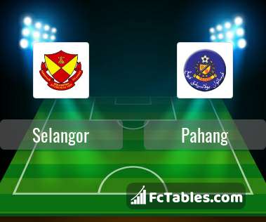 Selangor - Pahang H2H confronto squadre