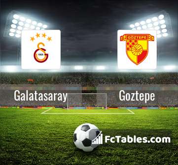 Podgląd zdjęcia Galatasaray Stambuł - Goztepe