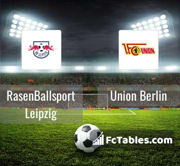 Preview image RasenBallsport Leipzig - Union Berlin