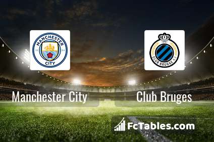 Anteprima della foto Manchester City - Club Brugge